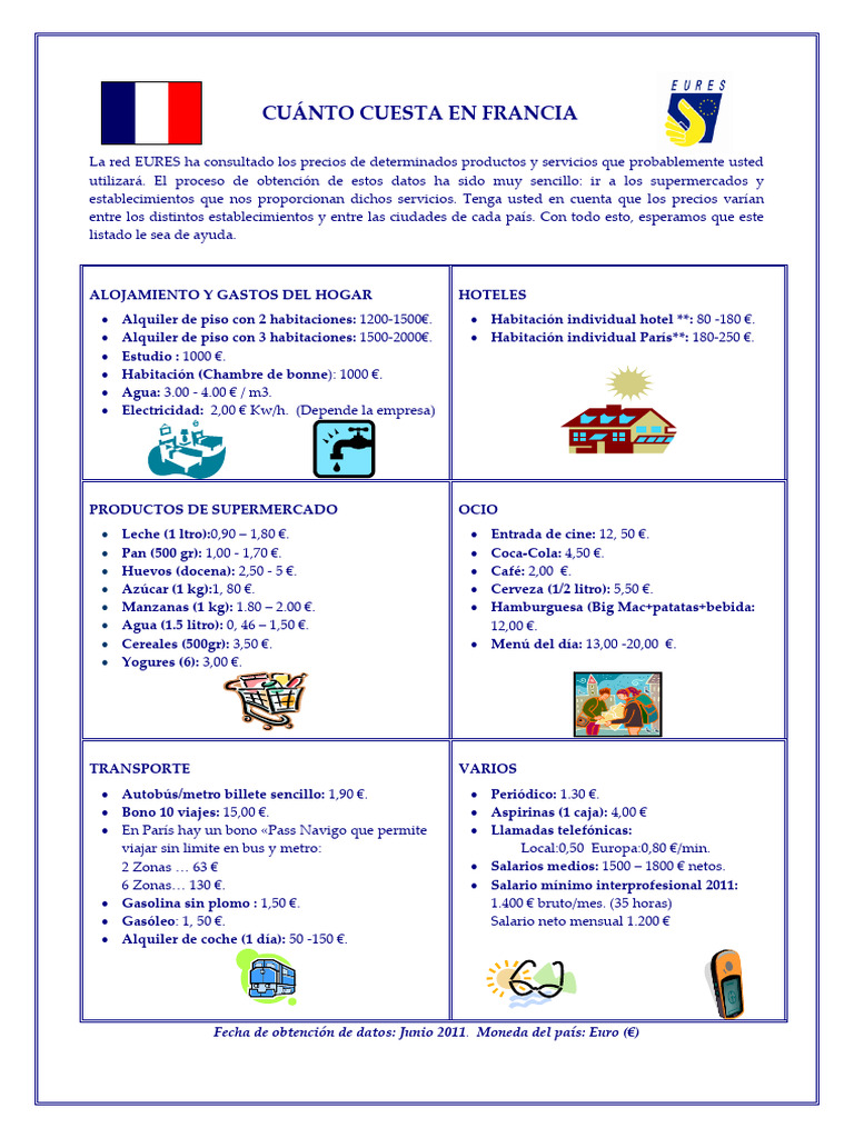 Costos de vida en Francia 2023 | PDF