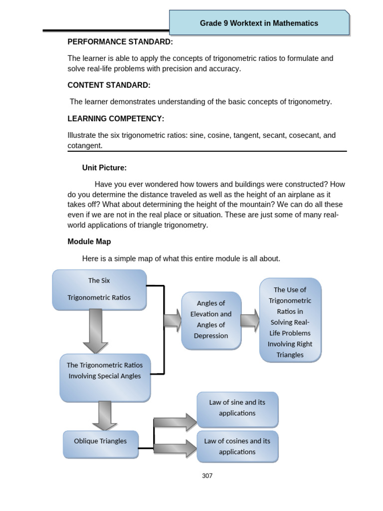 Six Trigonometric Ratios Explained | PDF | Trigonometric Functions ...