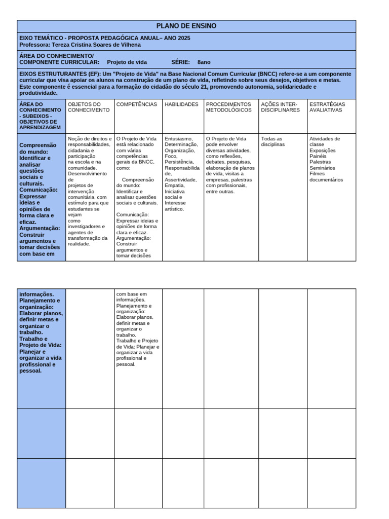 Projeto de Vida: Plano de Ensino 2025 | PDF | Comunicação | Vida