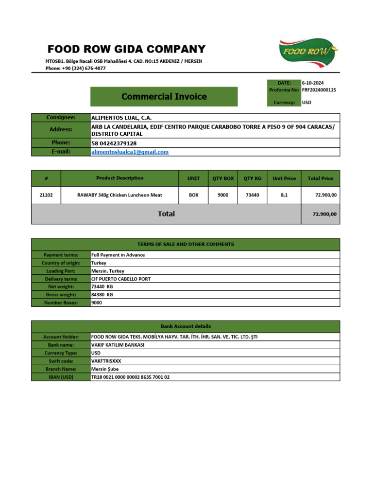 Proforma Invoice for Chicken Luncheon Meat | PDF