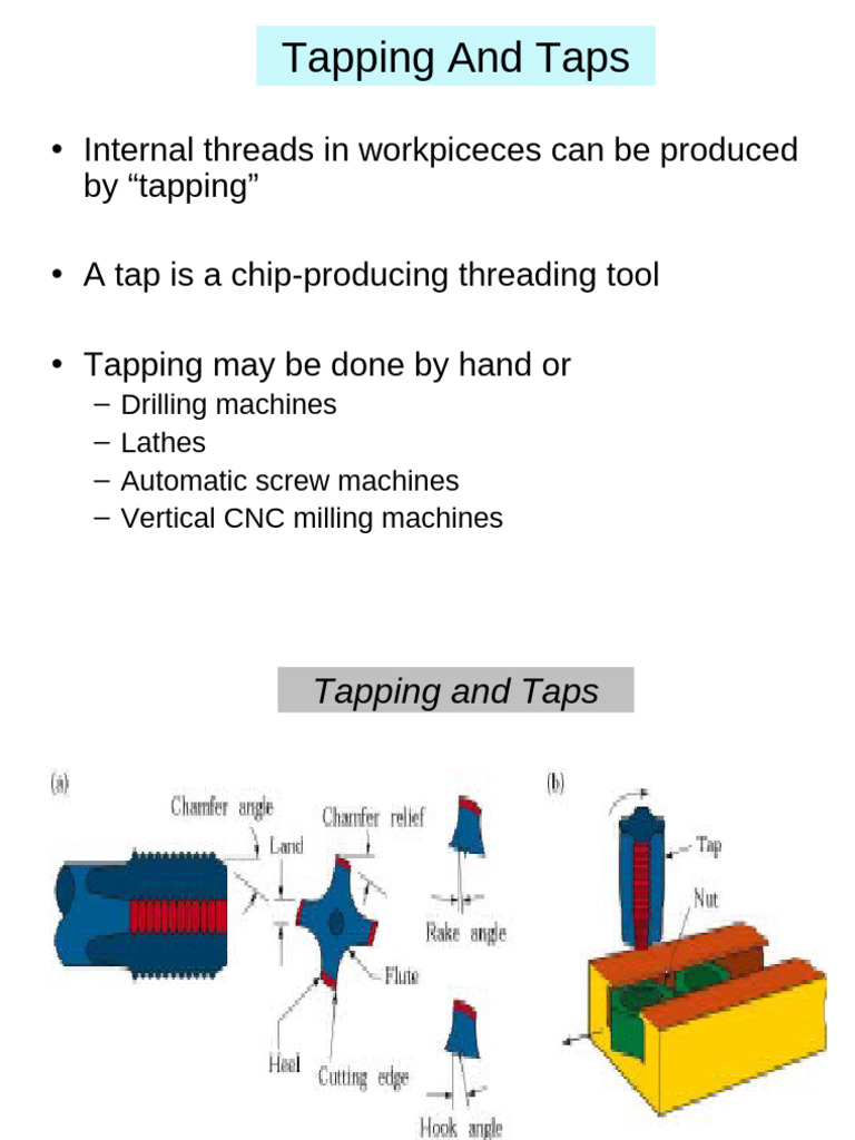 Tapping and Boring Techniques Explained | PDF