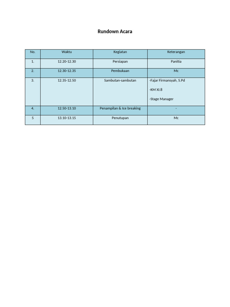 Rundown Acara-WPS Office | PDF