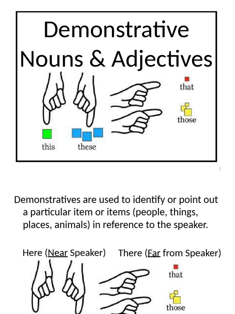 This That These Those Powerpoint Grammar Guides Picture Dictionaries ...