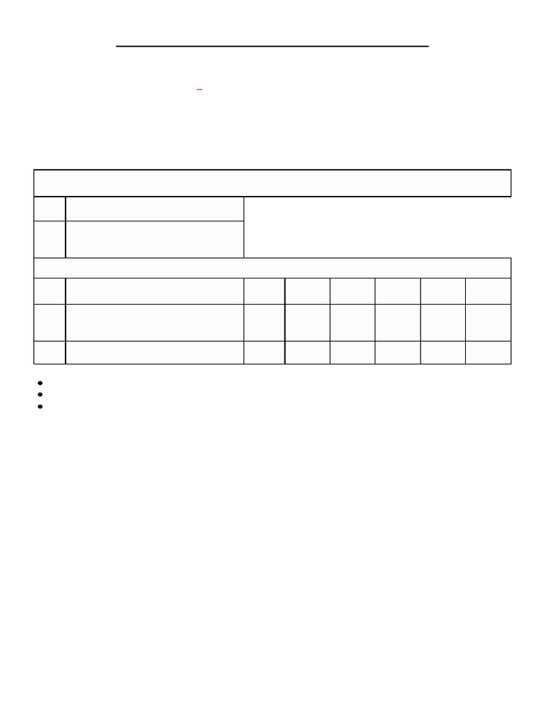 Class 12 CS & IP Assessment Blueprint | PDF | Computing | Software ...