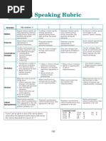 4158 11039 Informal Speaking Rubric