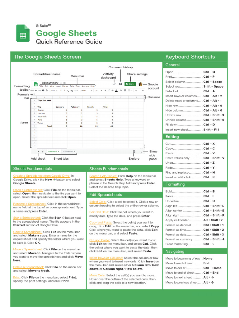 Google sheets cheat sheet pdf spreadsheet function mathematics 