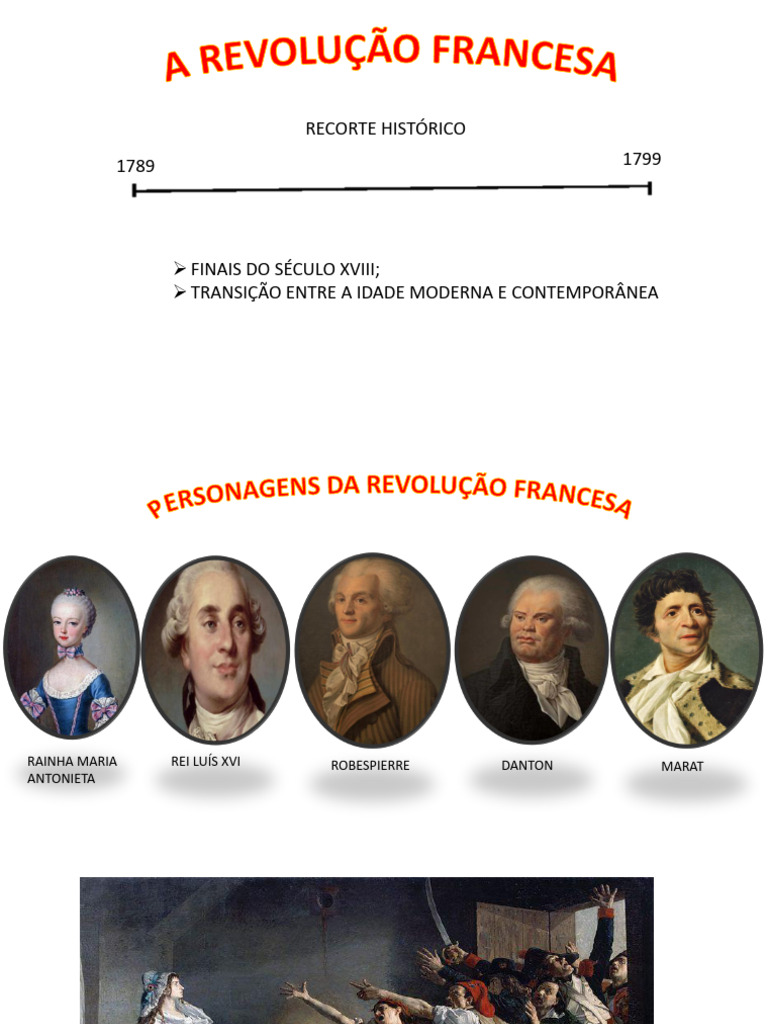 Personagens da Revolução Francesa | PDF | Revolução Francesa | Napoleão