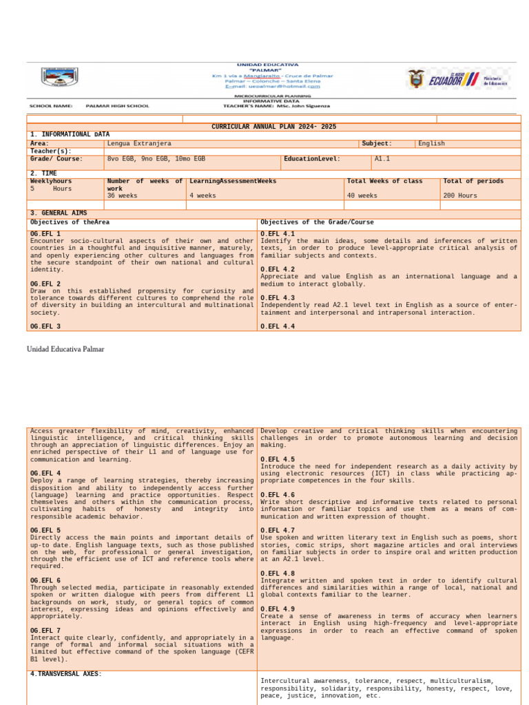 Annual English Curriculum Plan 2024-2025 | PDF | Learning | Vocabulary