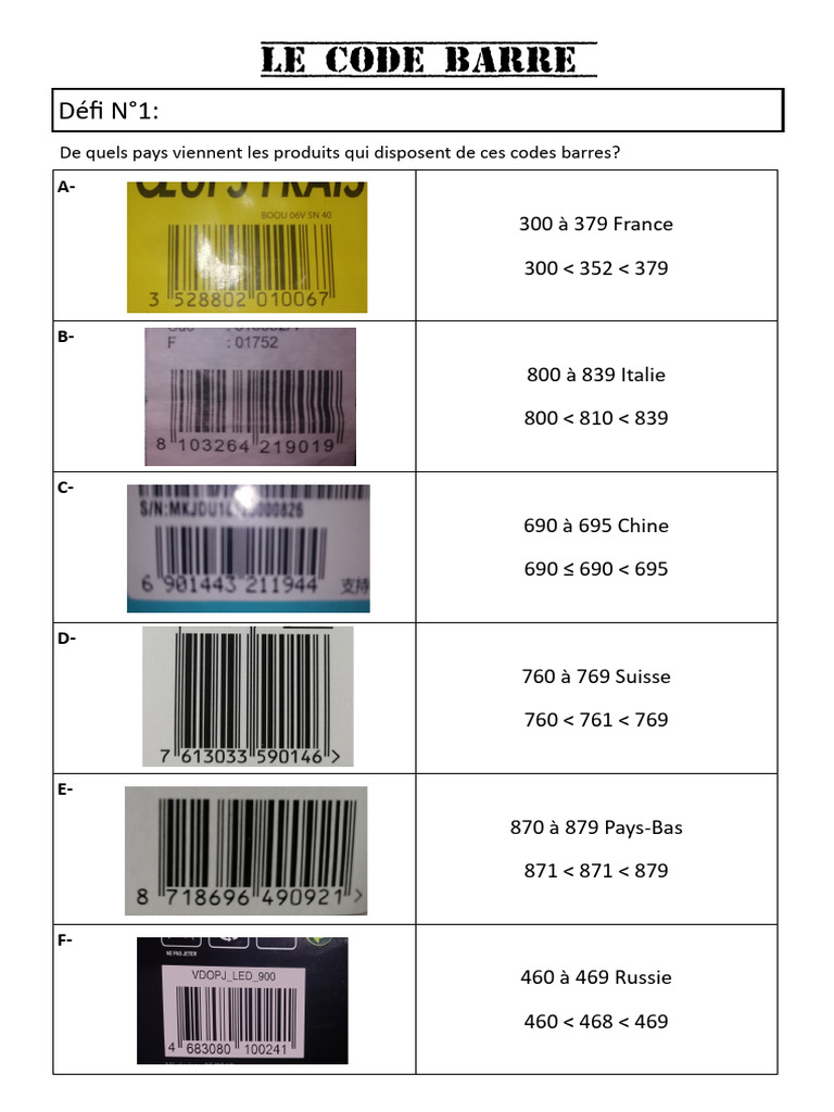 Codes Barres et Pays d'Origine | PDF