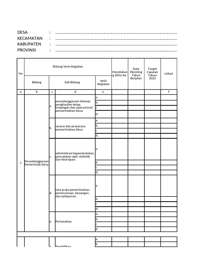 03 - Lampiran Format Kertas Kerja Rancangan RKPDesa 2022 | PDF