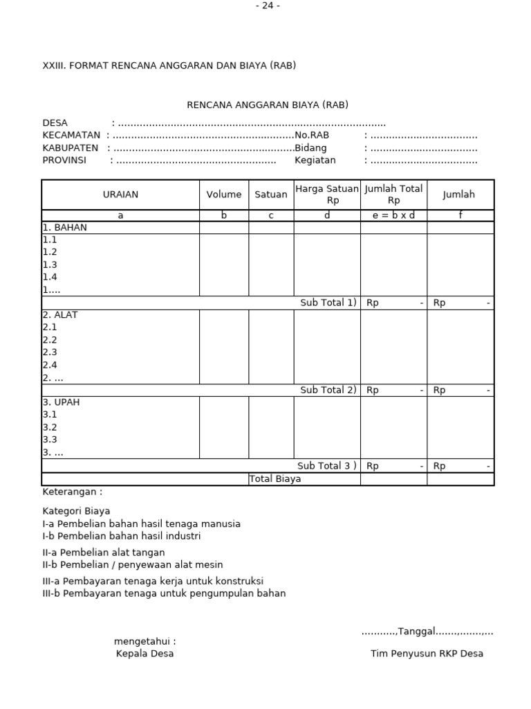Format RAB untuk Kegiatan Desa | PDF