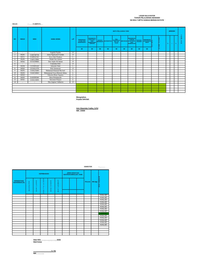 Form Legger Kumer Kelas 4 Seni Rupa | PDF