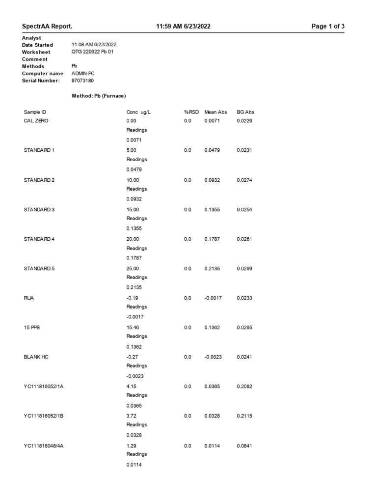 SpectrAA Lead Analysis Report | PDF