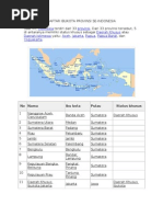 Daftar Ibukota Provinsi Seindonesia