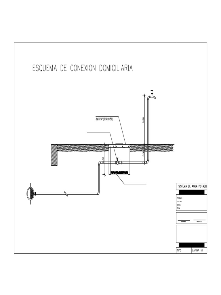 Especificaciones de Material Granular | PDF