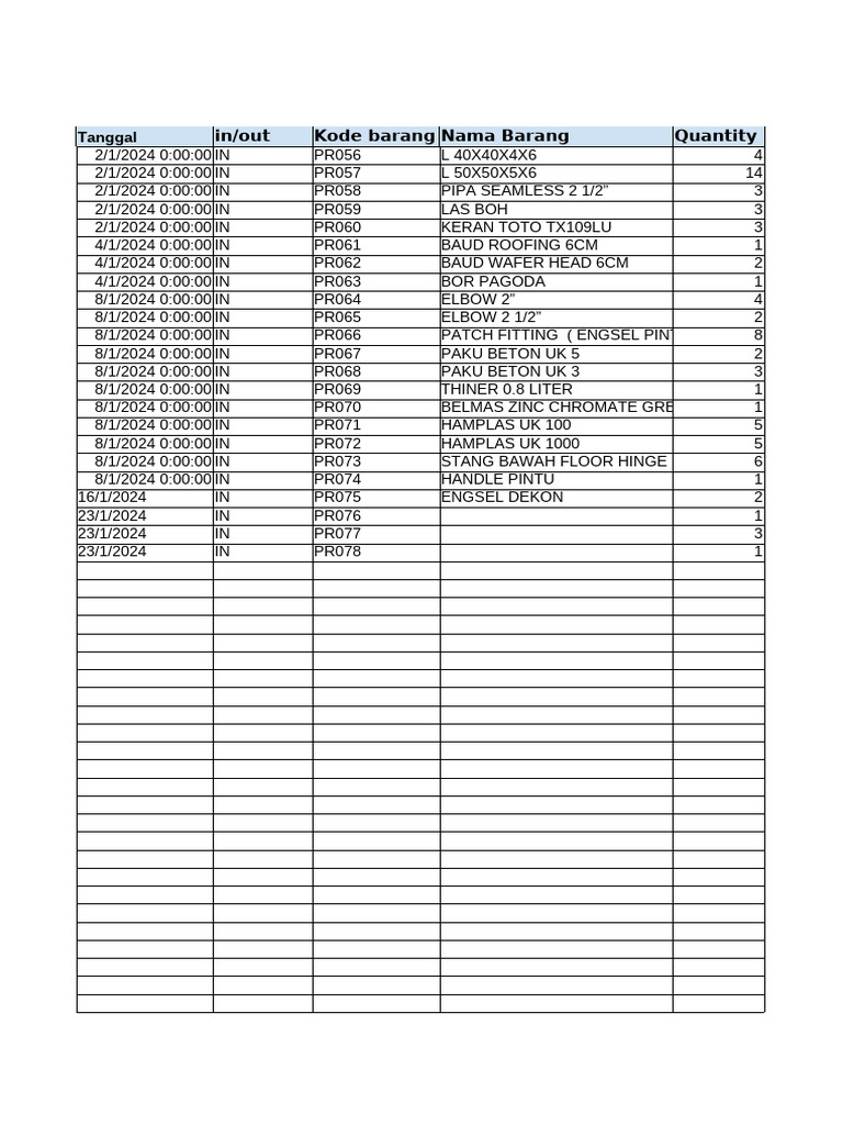 Rekap Barang Proyek Online | PDF | Lighting | Interior Design