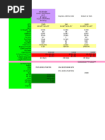DoD Unit of Issue Conversion Table | PDF | Volume | Notation
