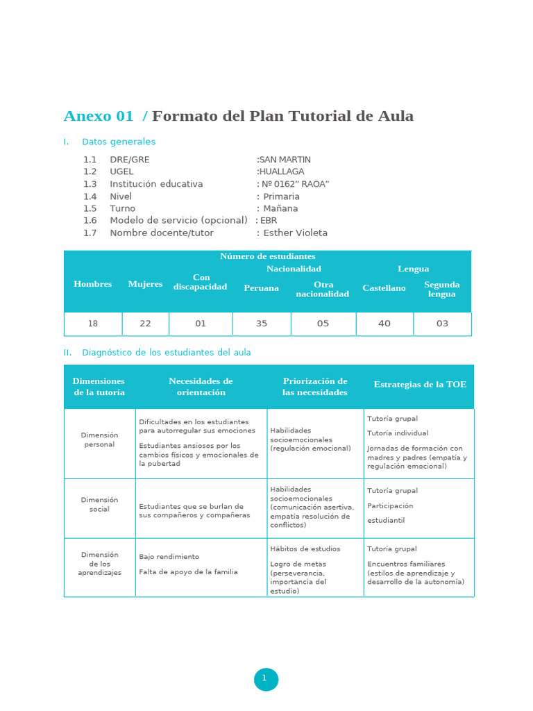 Plan Tutorial de Aula para Primaria | PDF | Las emociones | Salón de clases