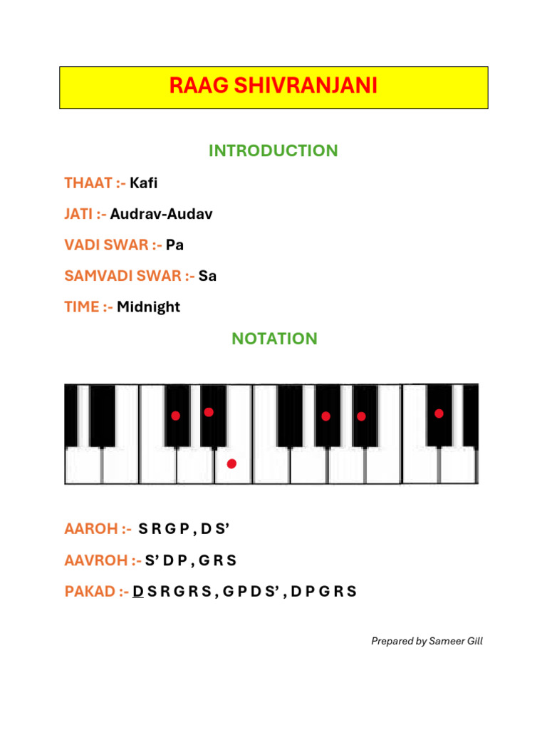 Raag Shivranjani Notation Guide | PDF