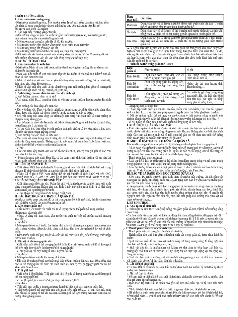 Sinh | PDF