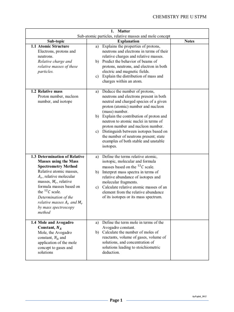 Chemistry Pre U STPM Chapter 1 | PDF