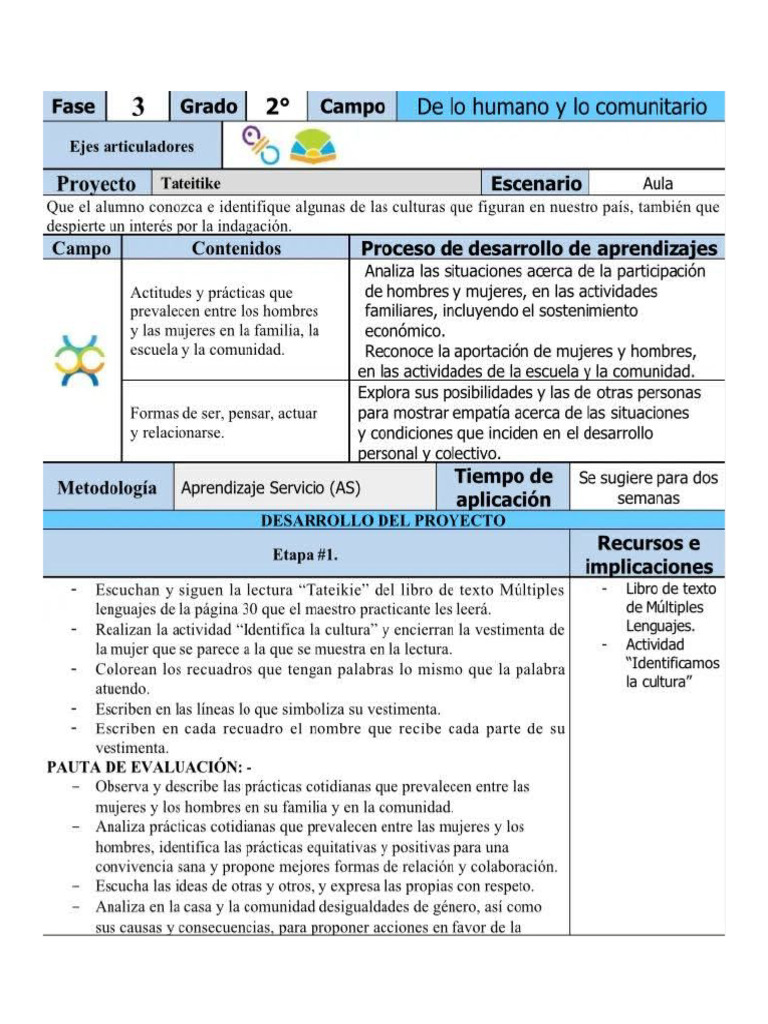 Planeacion 2° Grado Primaria | PDF