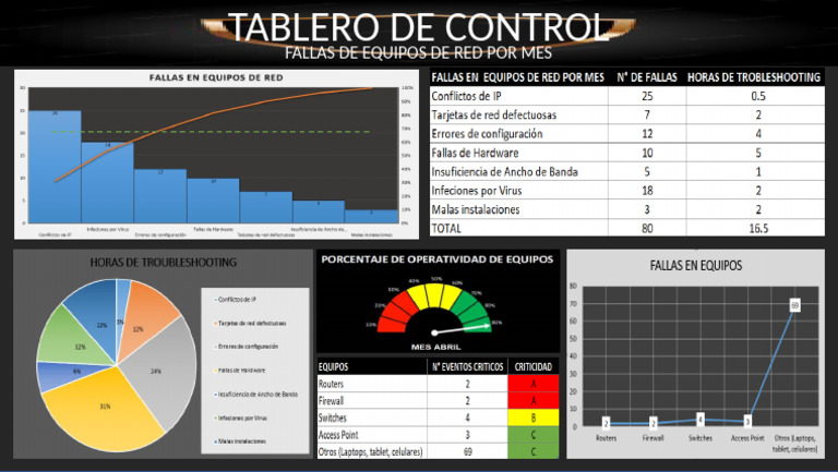 Prominent Orange Colored Casual Wear Printed Modal Silk Dress Material main image 1