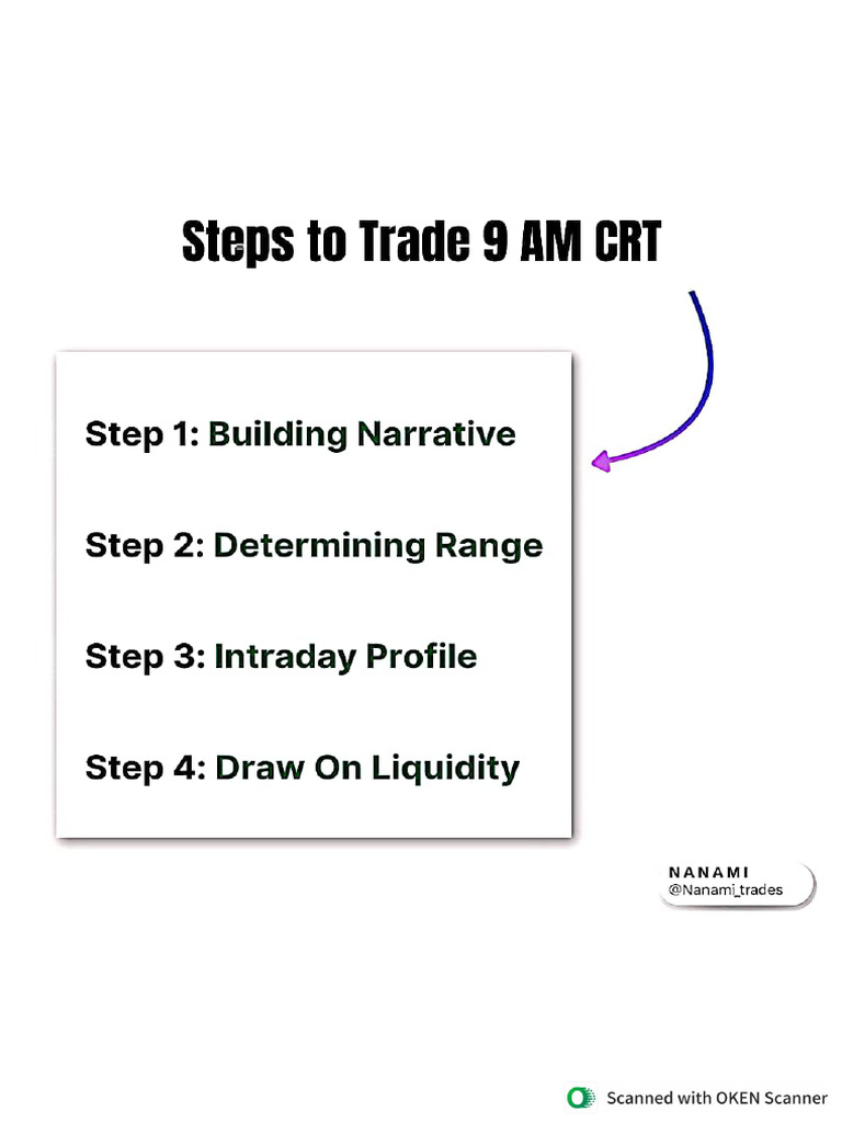 9am CRT | PDF