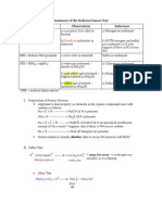 Expt 6 Reactions PDF