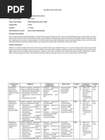 Download Silabus Dan RMP Penyakit Tropik by Deo Tarigan Silangit SN86482893 doc pdf