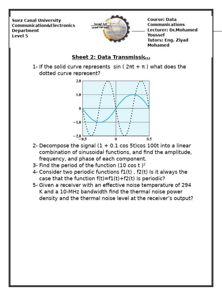 Data Transmission Signal Analysis | PDF