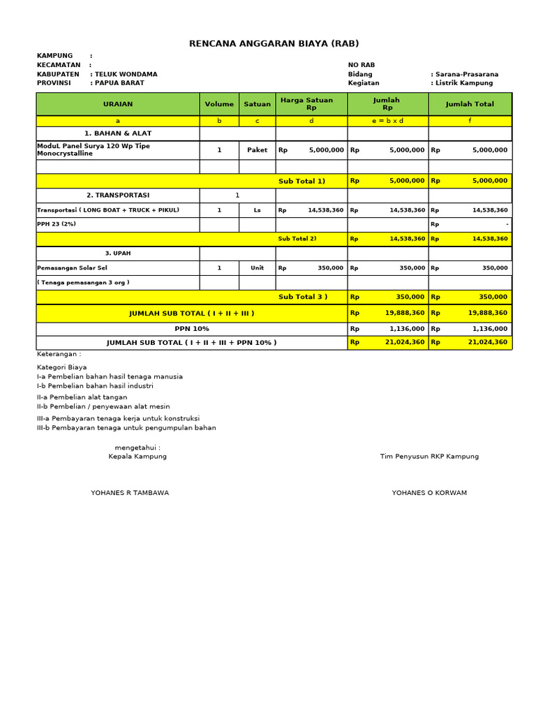 RAB Pembangunan Listrik Kampung | PDF
