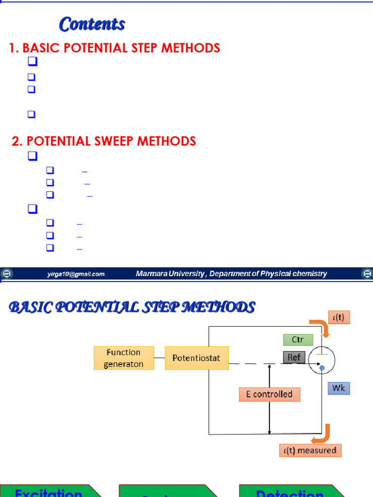 Basic Potential Step Methods: Linear Sweep Voltammetry (LSV) | PDF ...