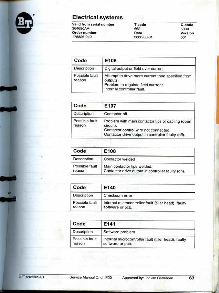 1041 | PDF