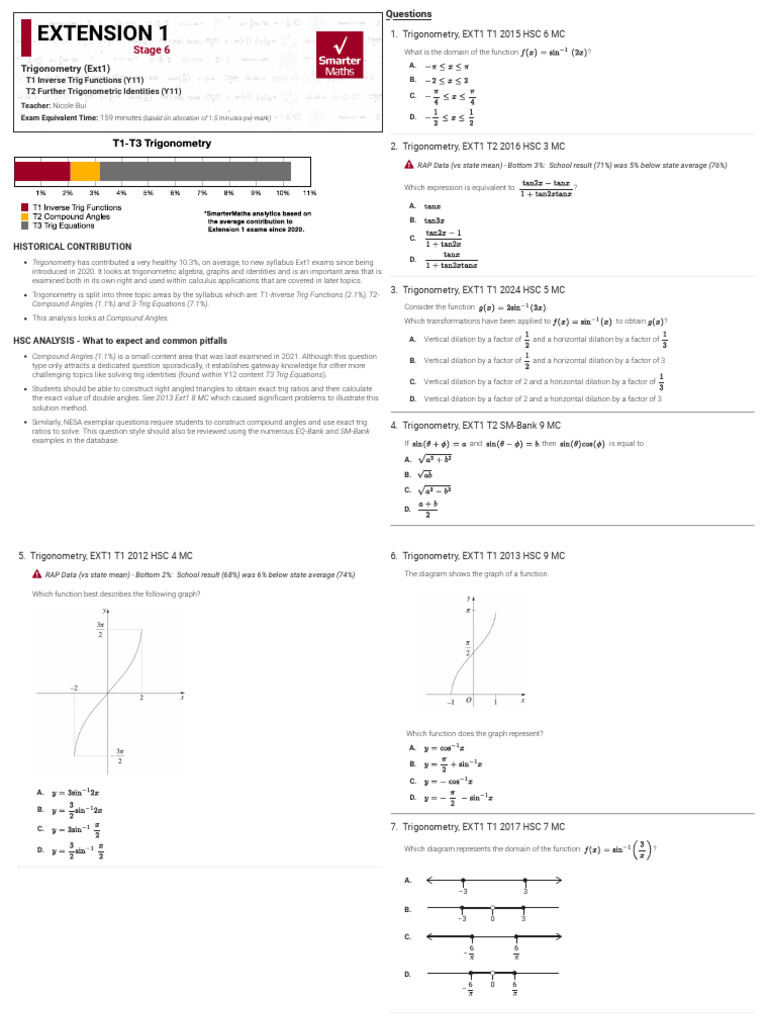 Trigonometry Analysis for Ext1 Exams | PDF | Function (Mathematics ...