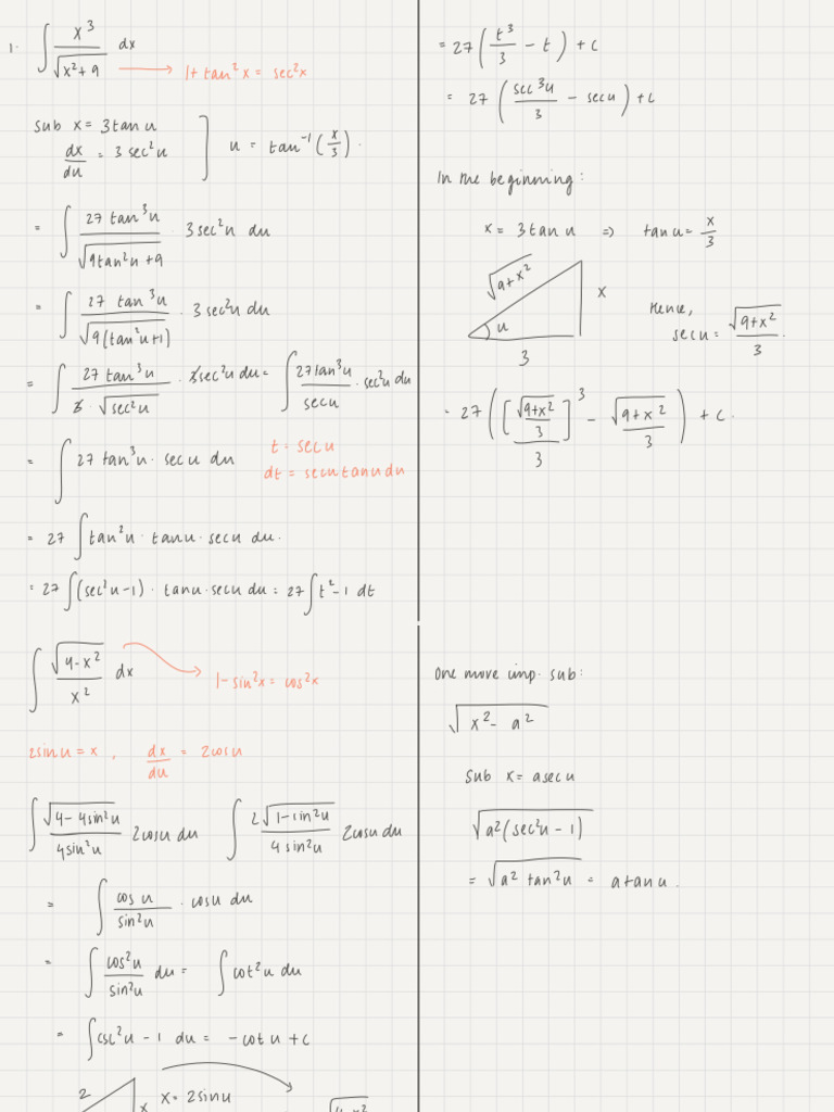 Trig Sub | PDF
