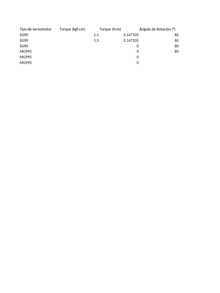 Robotic 9867 | PDF