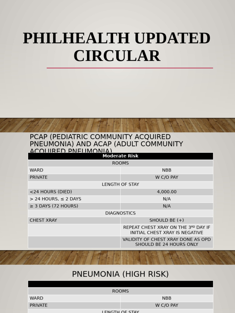 PhilHealth Circular on PCAP and Pneumonia | PDF | Sepsis | Human ...
