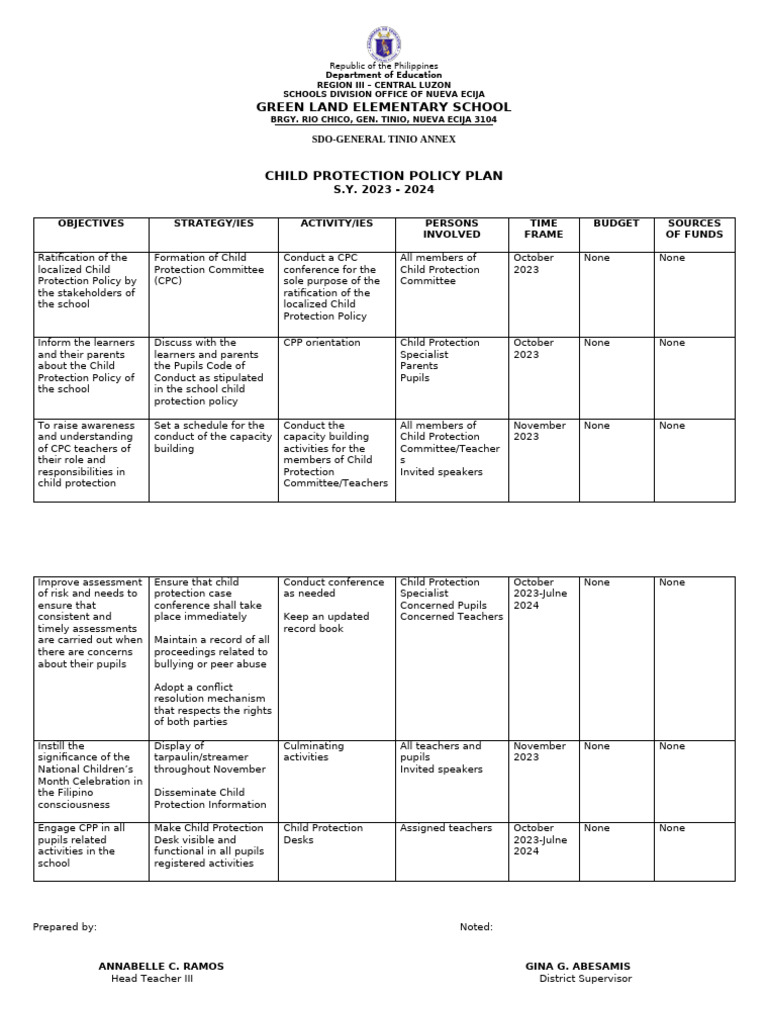 Child Protection Policy Plan 2023-2024 | PDF | Teachers