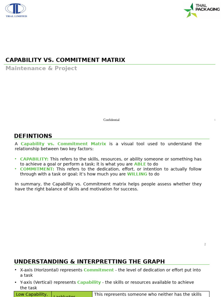 Capability vs. Commitment Matrix - Maintenance | PDF | Motivation ...