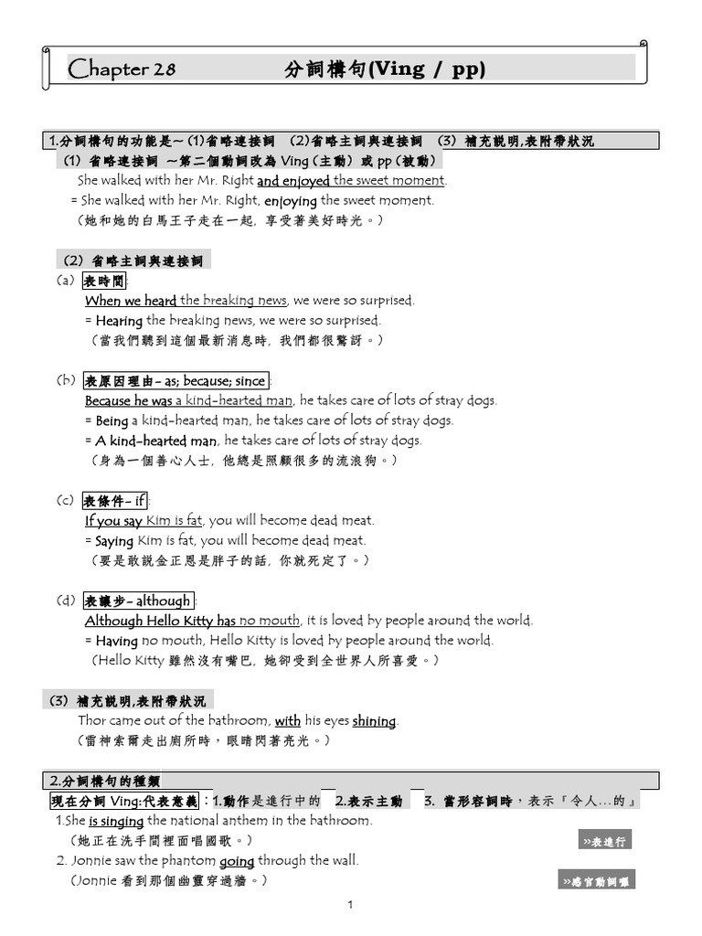 分詞構句用法與範例解析 | PDF