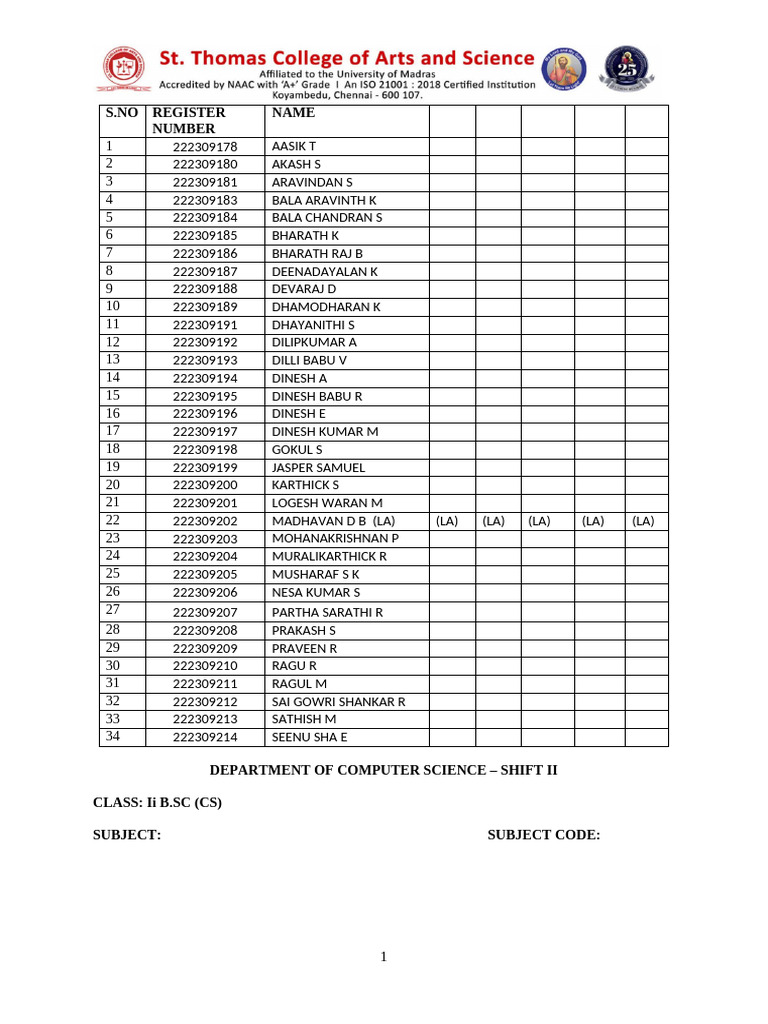 Computer Science Class II B.Sc Register | PDF
