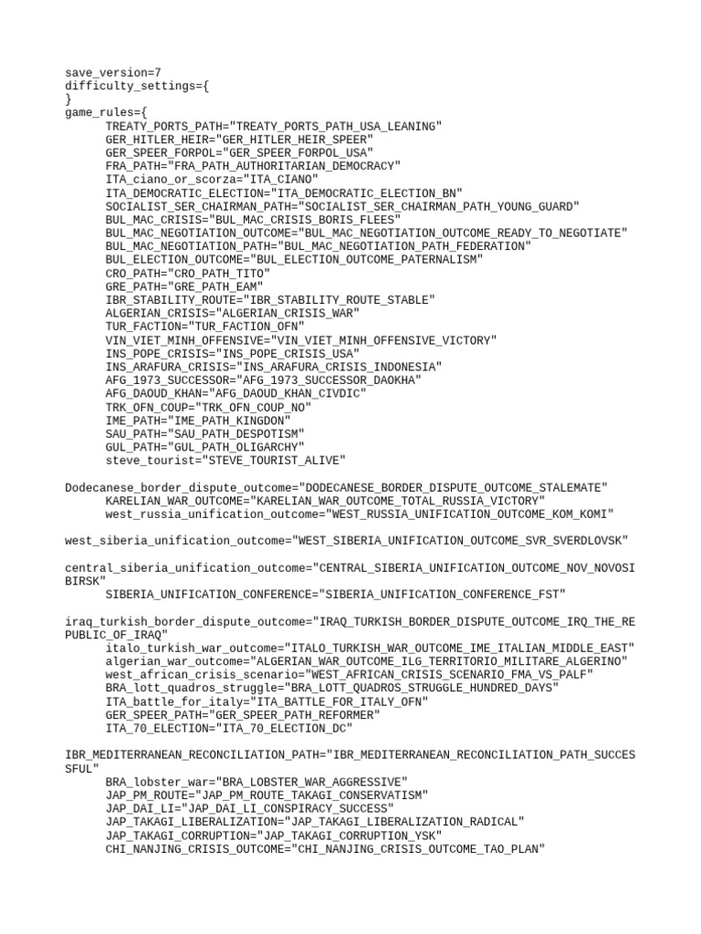 4chan TNO Game Rules Overview | PDF
