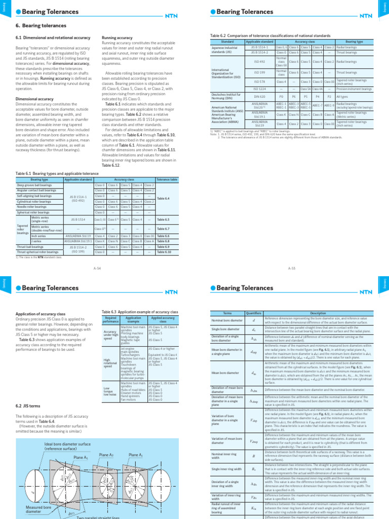 Bearing Tolerances and Standards Guide | PDF | Bearing (Mechanical ...