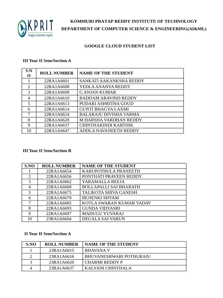 GOOGLE CLOUD LIST ALL RESOURCES visual data 4
