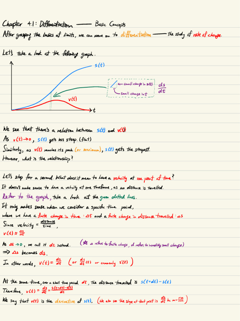 Understanding Differentiation Basics | PDF | Mathematical Relations ...