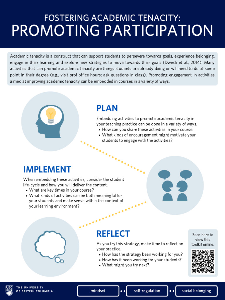 Fostering Academic Tenacity Strategies | PDF | Behavior Modification ...