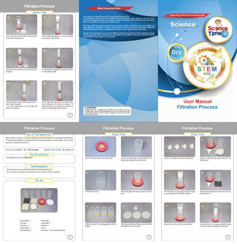 Filtration Process | PDF