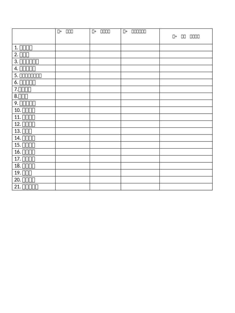 て Form Test Chart | PDF