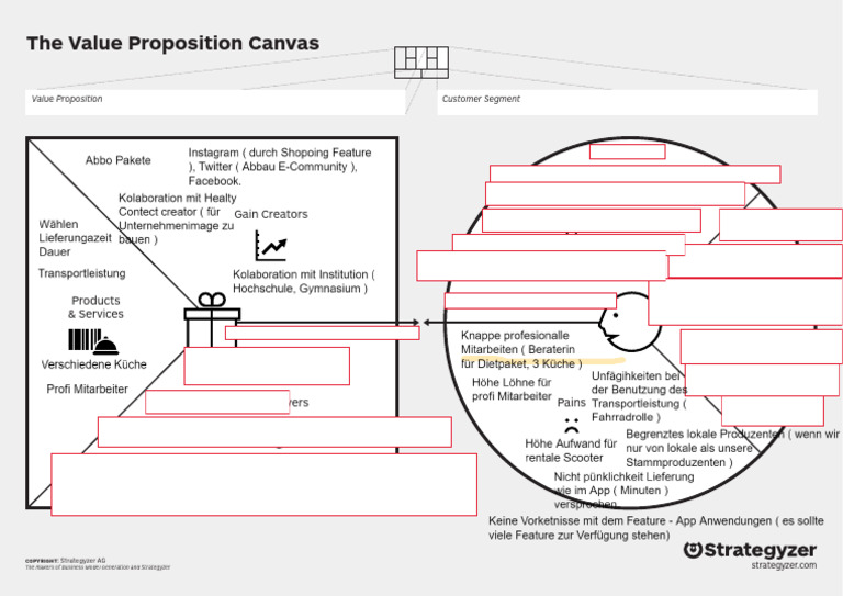 Value Proposition Canvas - Strategyzer | PDF